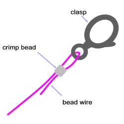 How to use a crimp bead